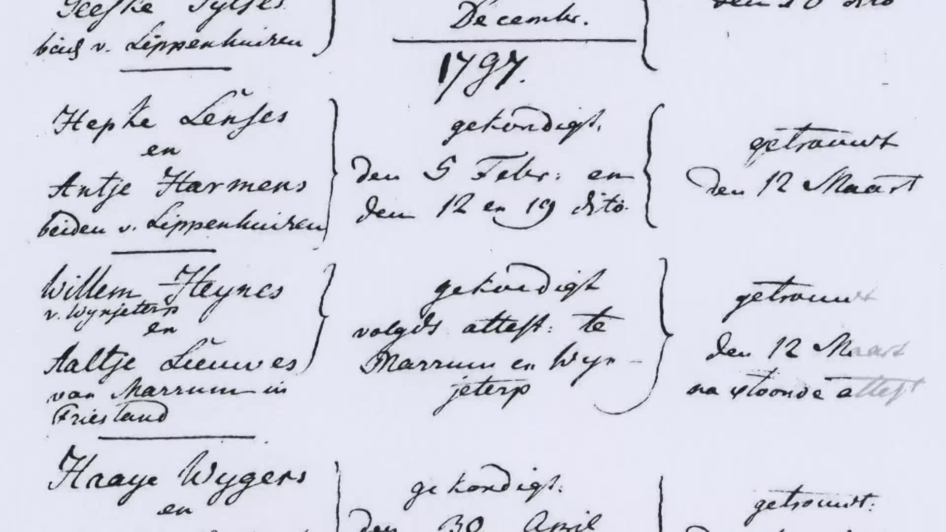 Family Historian: Frisian Genealogy