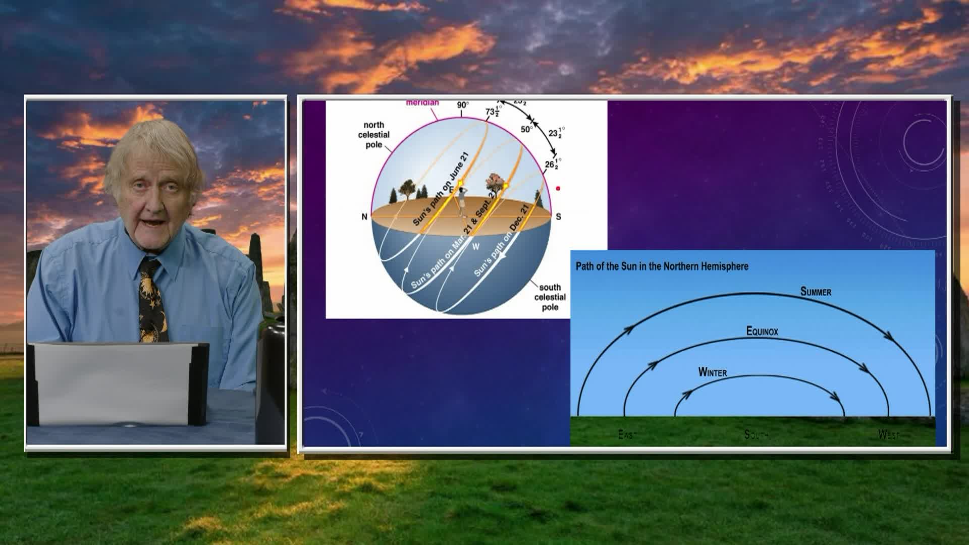 The Sky This Month - December 2024
