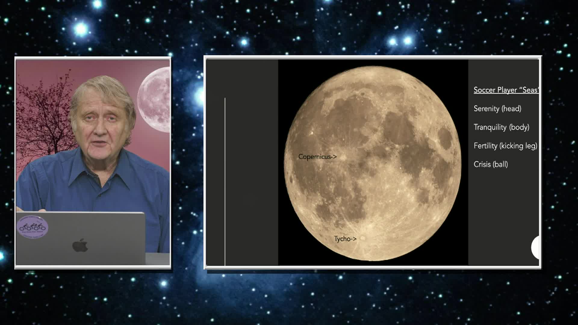 The Sky This Month - April 2025 - Pink Moon!
