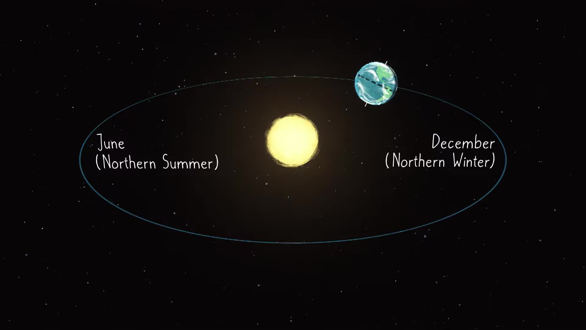 What's Up: June 2025 Skywatching Tips from NASA
