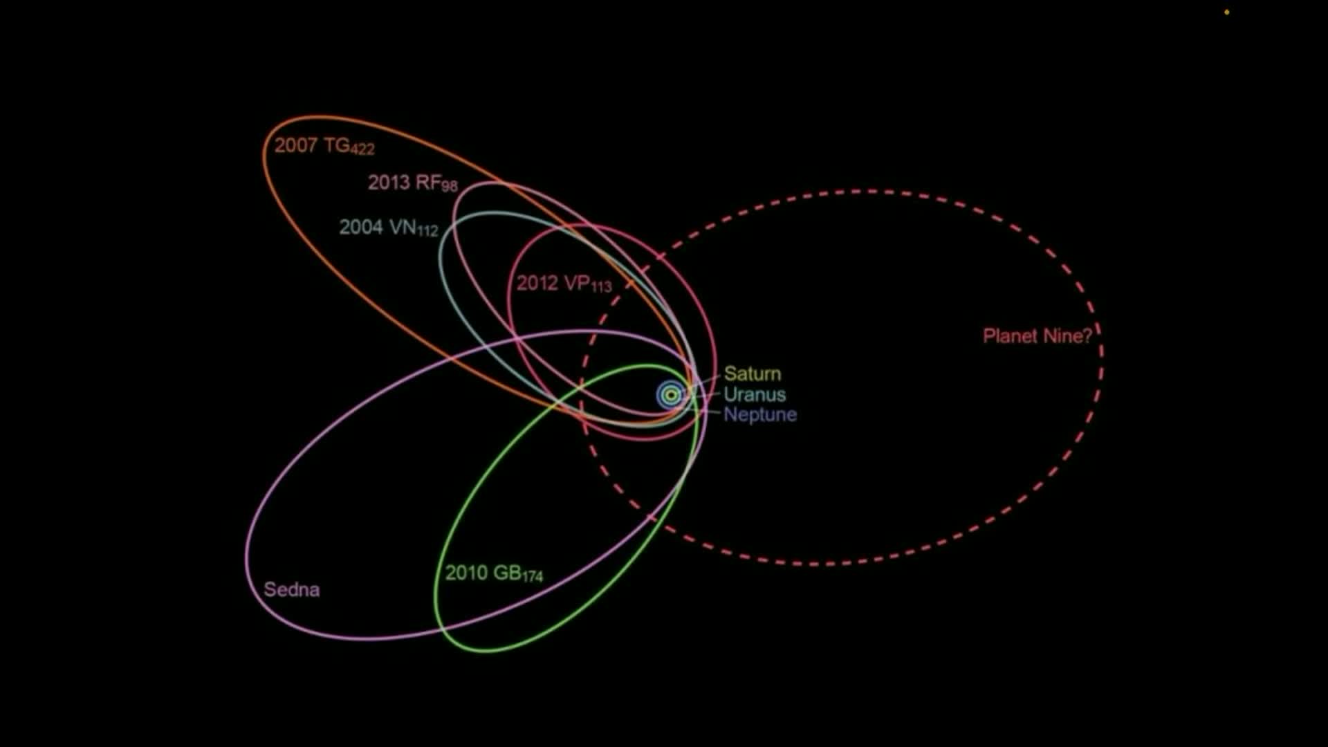 The Sky This Month - June 2025